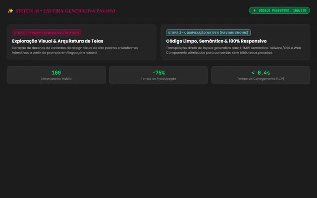 Interface do Esteira de UI Generativa & Design-to-Code