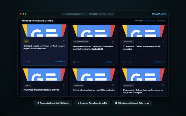 Interface do Grêmio News Dashboard